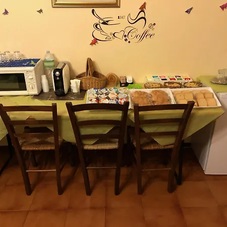 Oda ve Kahvaltı Le Mille E Notte Olbia